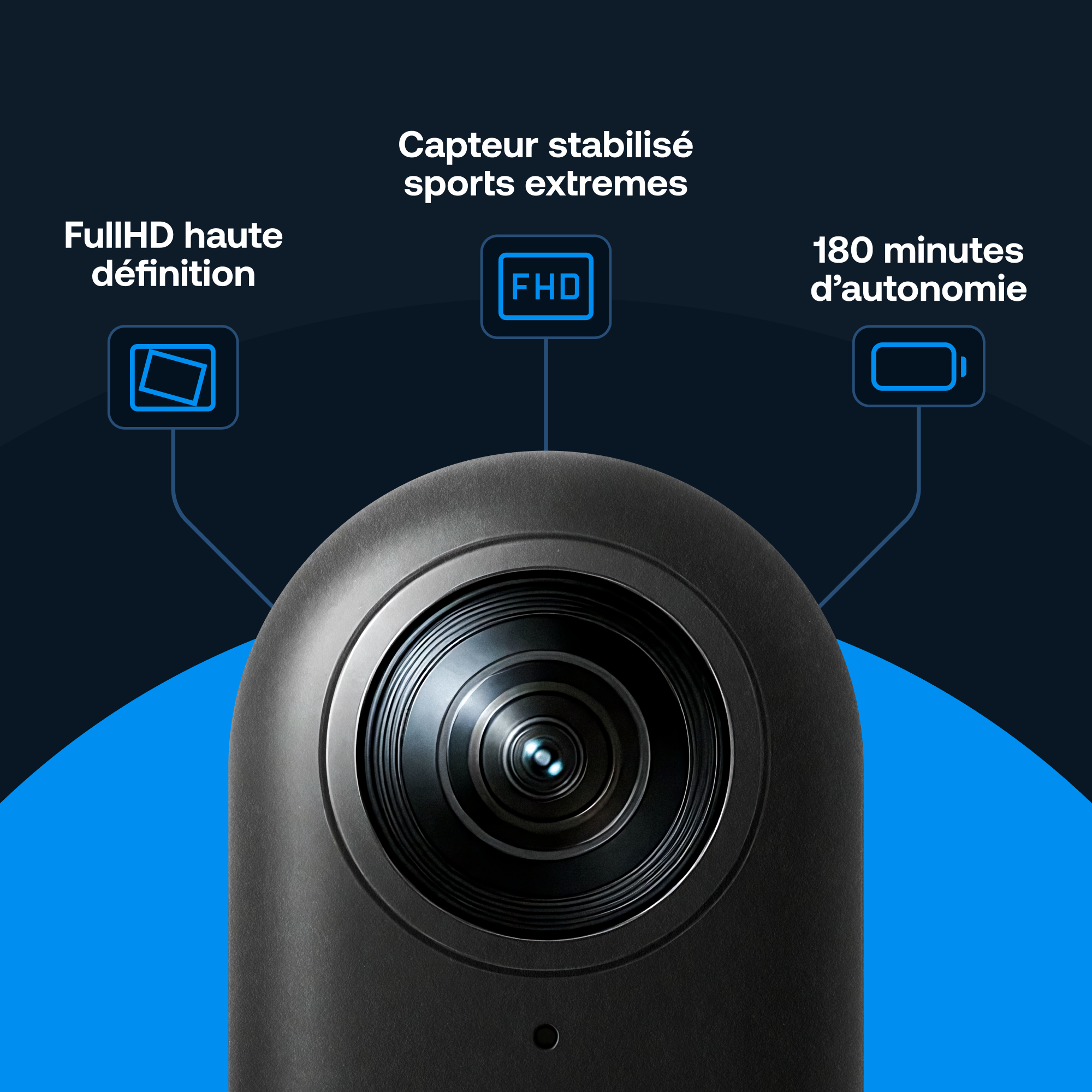 Caméra eyePRO™