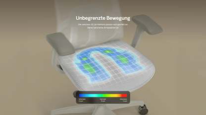 SitOne Bürostuhl