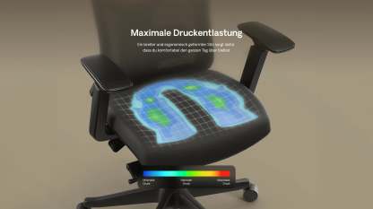 SitPro Bürostuhl