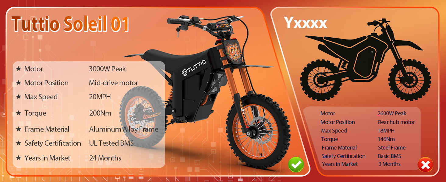 electric dirt bike