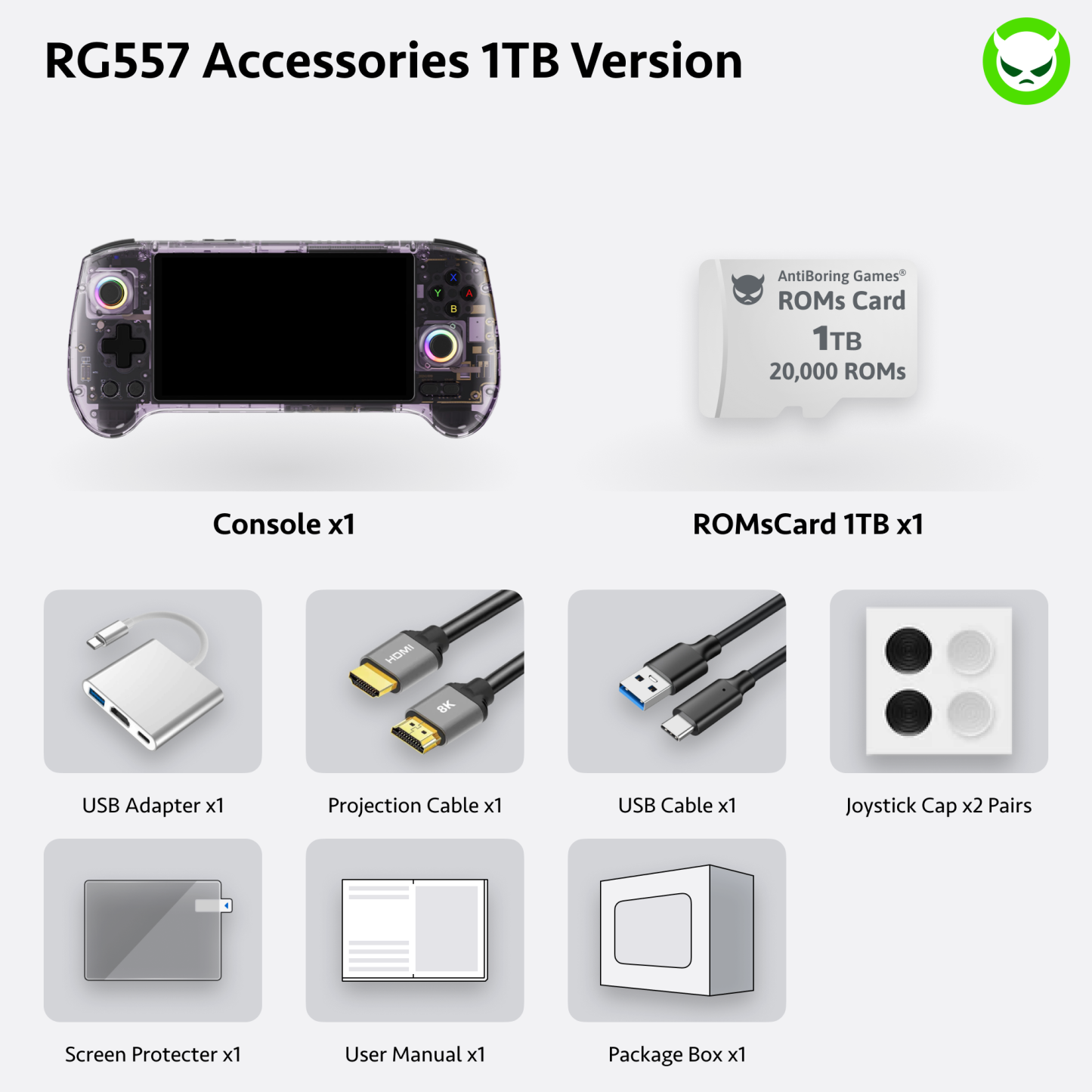 Anbernic RG 557