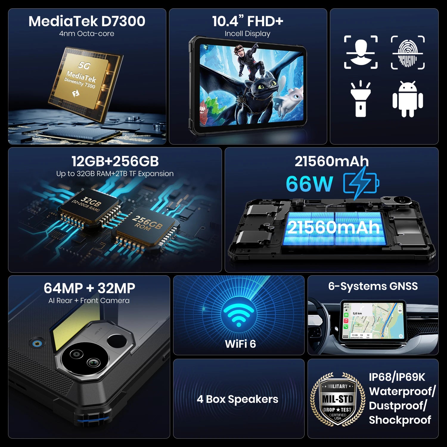 FOSSiBOT DT3 5G Tablet resistente de 10,4 pulgadas, 32+256 GB, MediaTek Dimensity 7300 de 4 nm, Octa-core, 21560 mAh, cámara de 64 MP, carga rápida de 66 W, Android 15