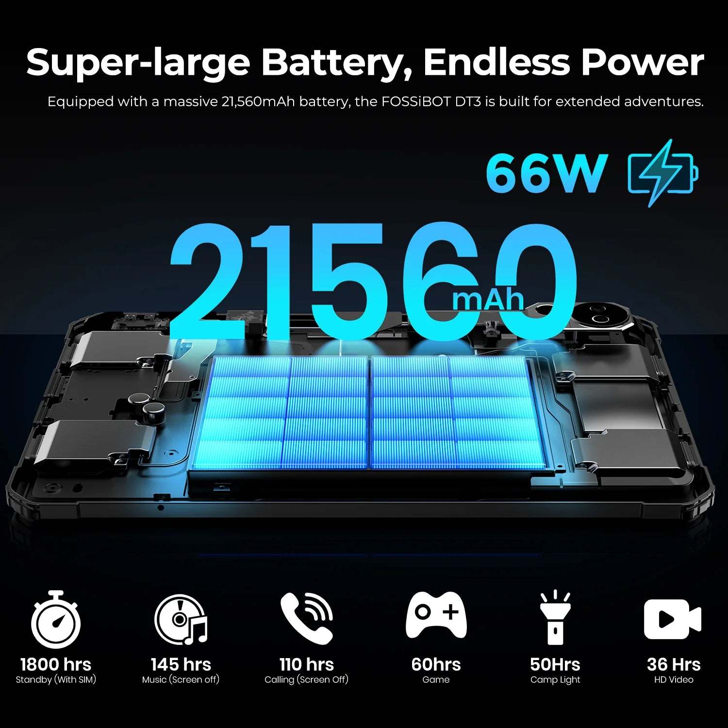 FOSSiBOT DT3 5G Tablet resistente de 10,4 pulgadas, 32+256 GB, MediaTek Dimensity 7300 de 4 nm, Octa-core, 21560 mAh, cámara de 64 MP, carga rápida de 66 W, Android 15