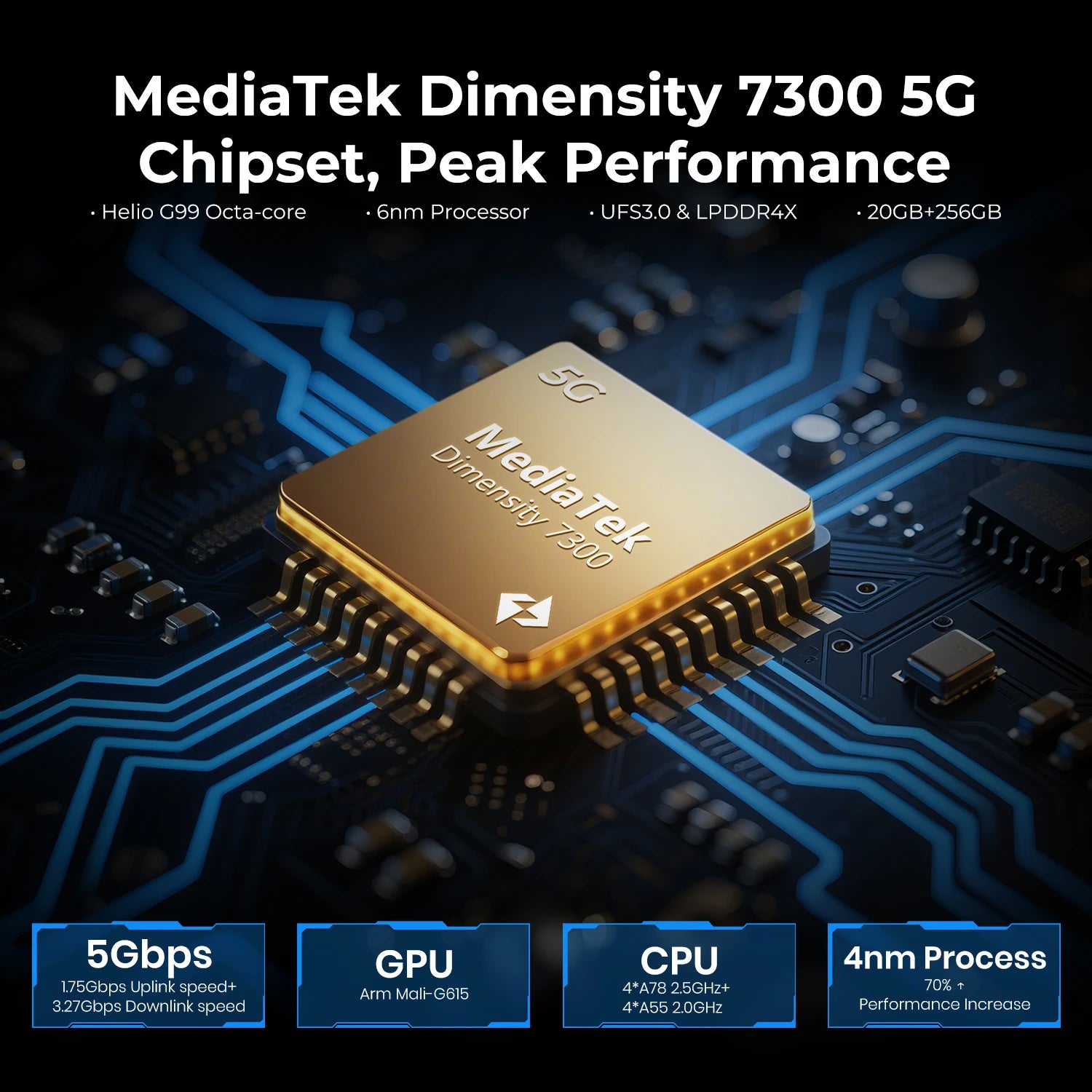 FOSSiBOT DT3 5G Tablet resistente de 10,4 pulgadas, 32+256 GB, MediaTek Dimensity 7300 de 4 nm, Octa-core, 21560 mAh, cámara de 64 MP, carga rápida de 66 W, Android 15