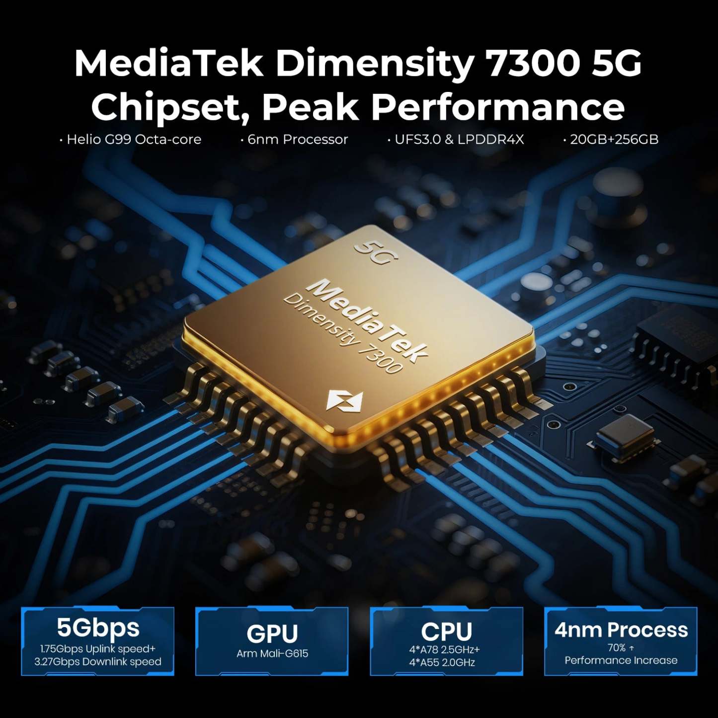 FOSSiBOT DT3 5G Tablet resistente de 10,4 pulgadas, 32+256 GB, MediaTek Dimensity 7300 de 4 nm, Octa-core, 21560 mAh, cámara de 64 MP, carga rápida de 66 W, Android 15