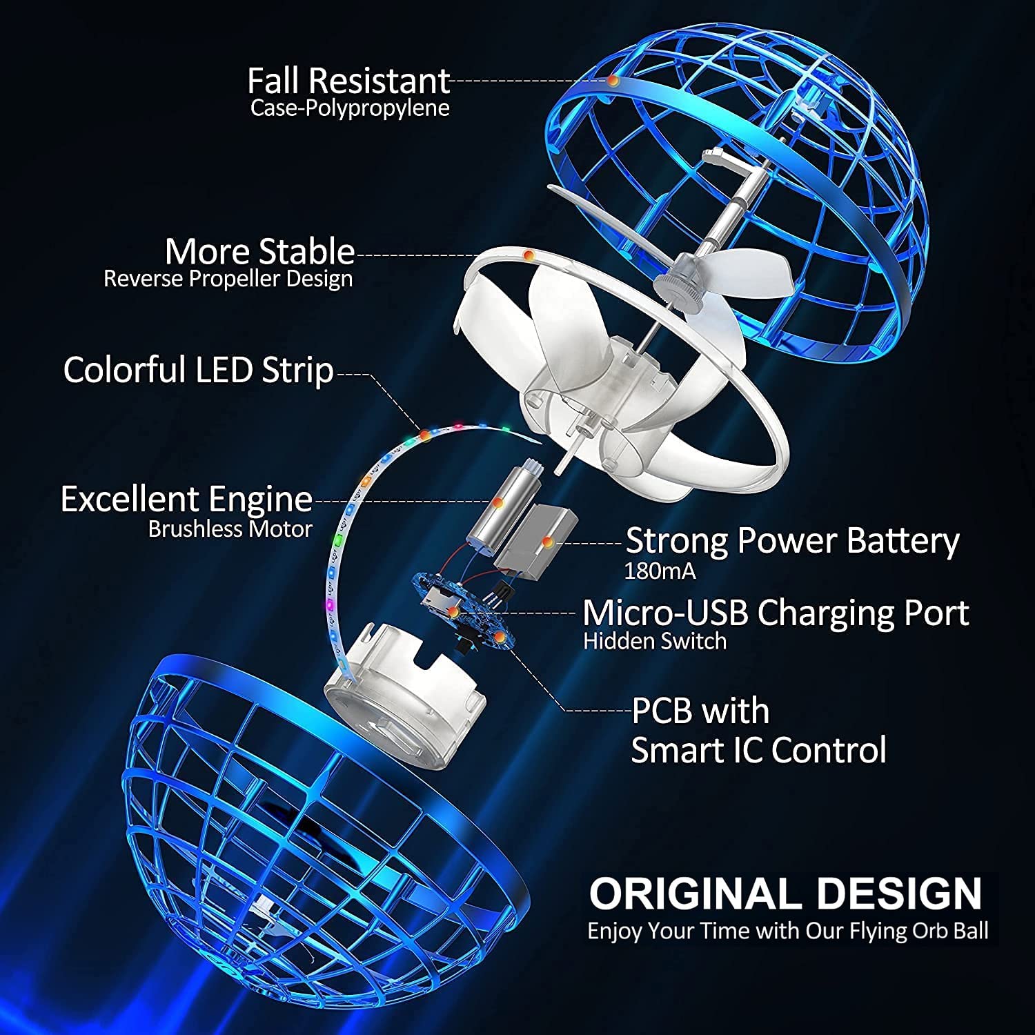 2025 Flying Ball Toy, Cosmic Globe, Boomerang, Floating Ball, Galaxy Fingertip Spinner