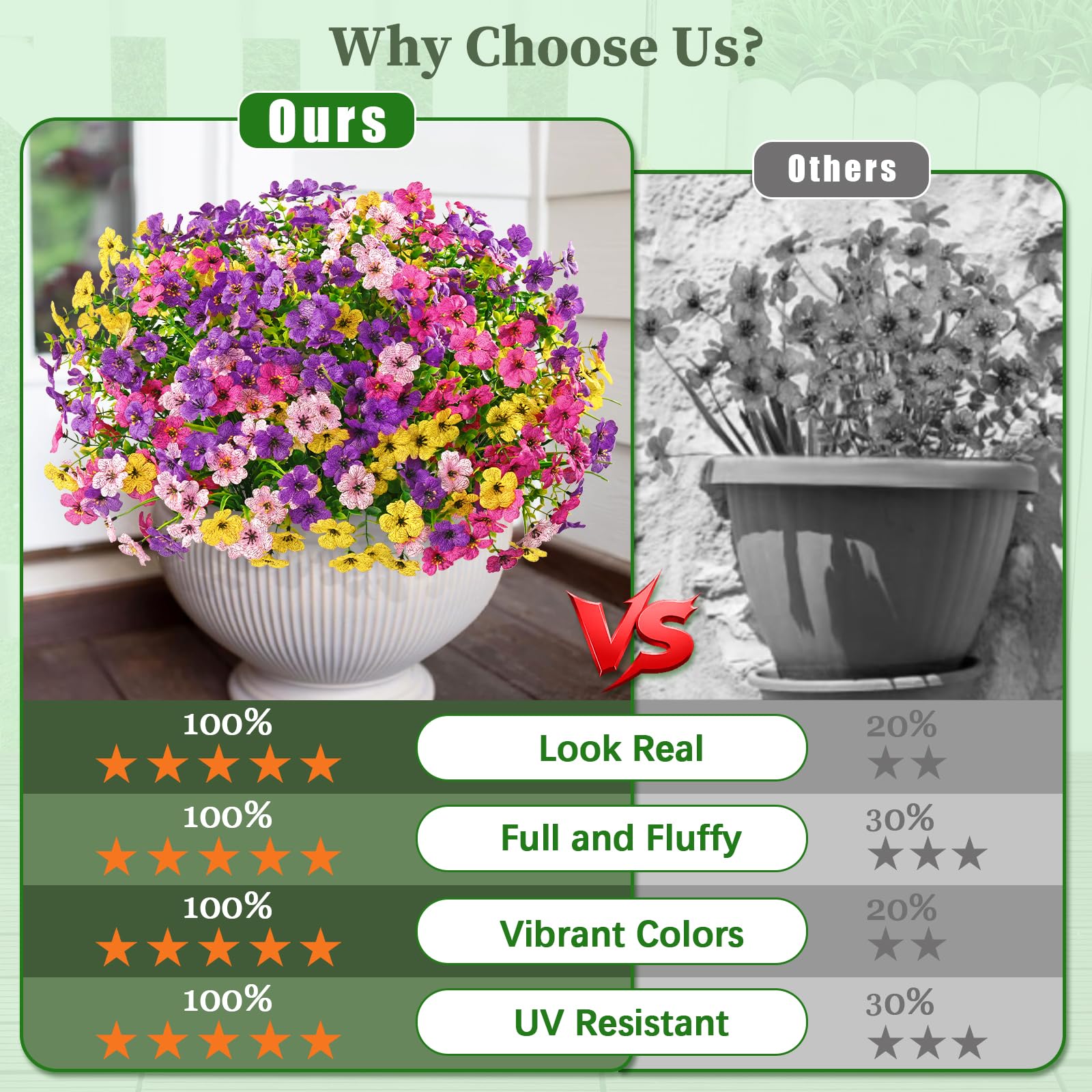 🔥2026 Mother's Day Sale🔥UV Resistant Lifelike Artificial Daisy