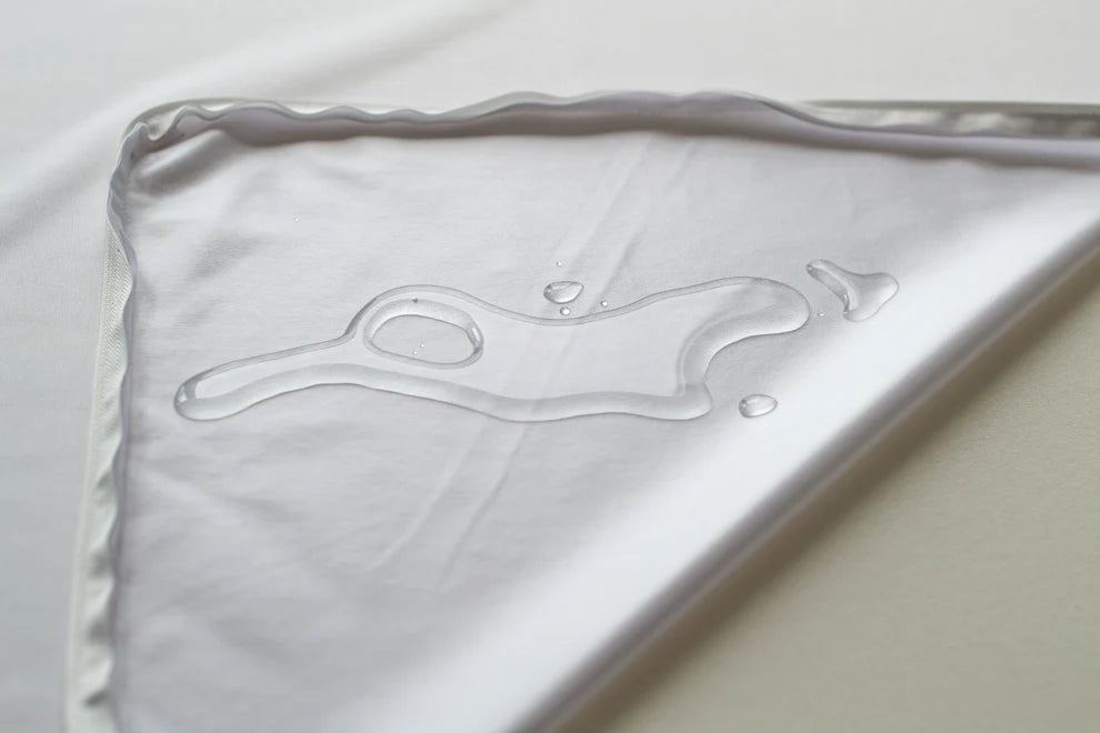 Waterproof Liners