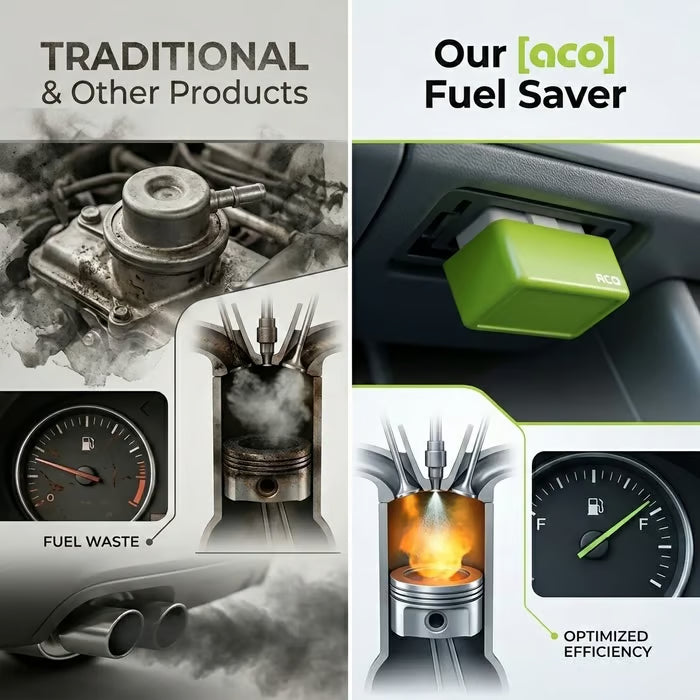 🚗🚗🚗Save 35% on fuel consumption, increase power by 30%, and reduce carbon buildup in cars—the latest research and development results for 2026.