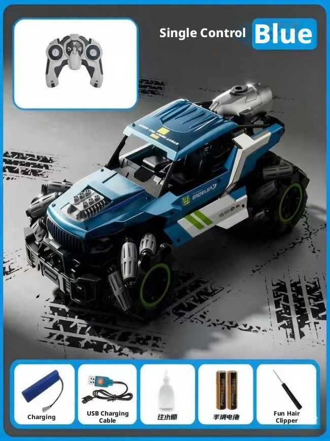 Spray version
