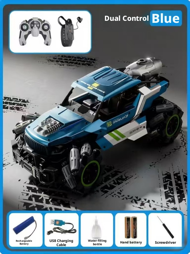 Spray version