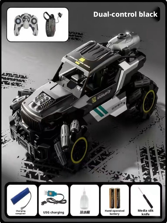 Spray version