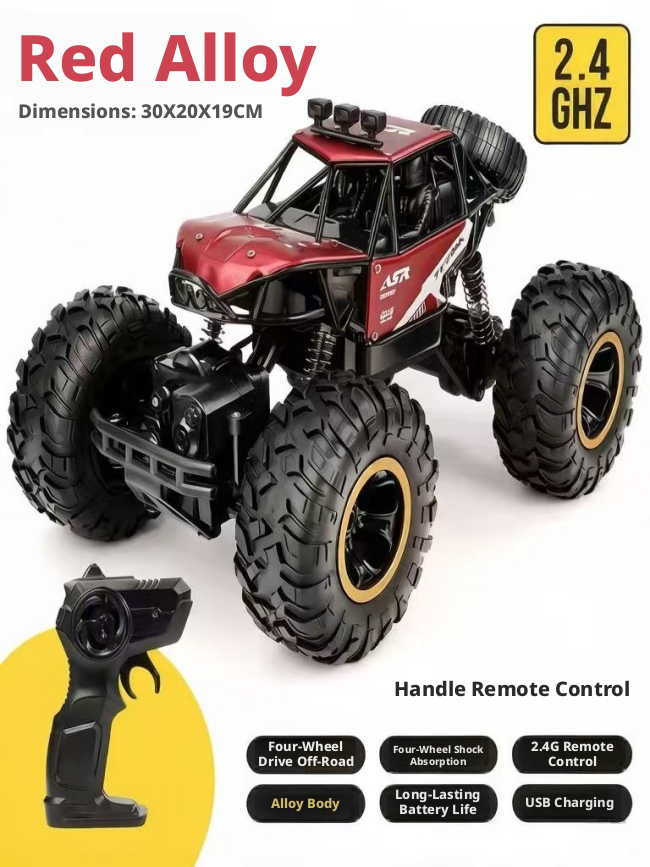 Gesture control version