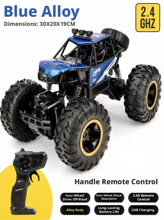 Gesture control version