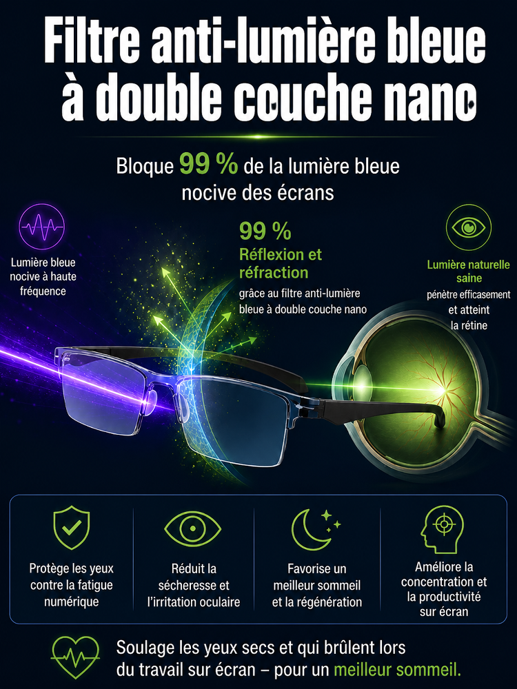 Lunettes de lecture sans monture SL, ultra-légères, anti-lumière bleue, à réglage automatique