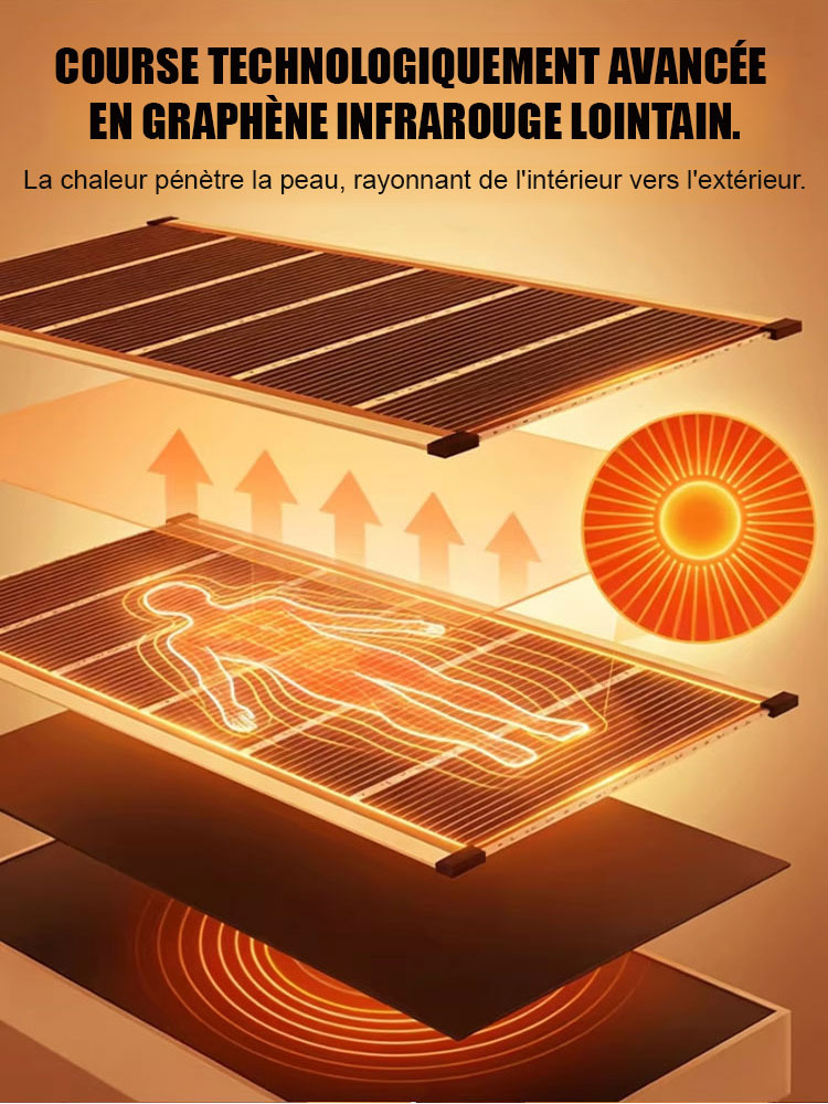 【3 secondes de chauffage rapide】Chauffage mural en graphène de haute technologie allemande