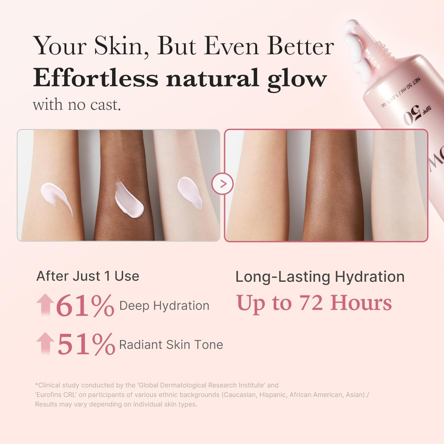 2-in-1 Primer & Sunscreen! ✨ No Cast Just Glow Collagen Sunscreen, Your Skin Gets Tenderer with Sun Exposure🌞