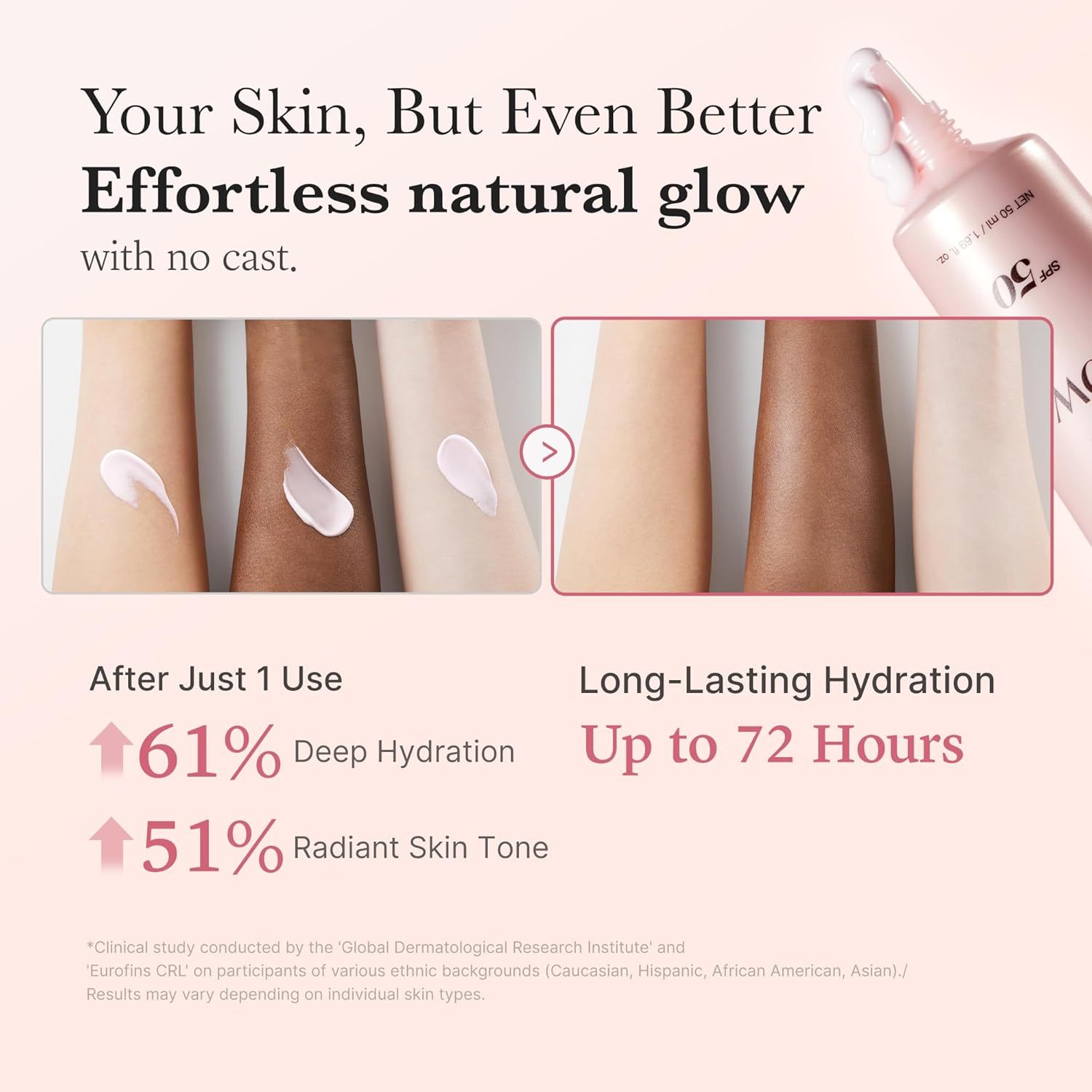 2-in-1 Primer & Sunscreen! ✨ No Cast Just Glow Collagen Sunscreen, Your Skin Gets Tenderer with Sun Exposure🌞