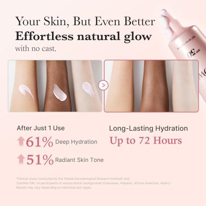 2-in-1 Primer & Sunscreen! ✨ No Cast Just Glow Collagen Sunscreen, Your Skin Gets Tenderer with Sun Exposure🌞