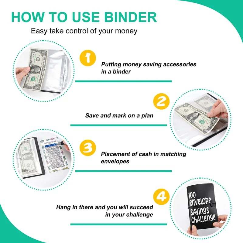 🔥100 Days Money Saving Challenge Coin Envelope BudgetStorage Book💵