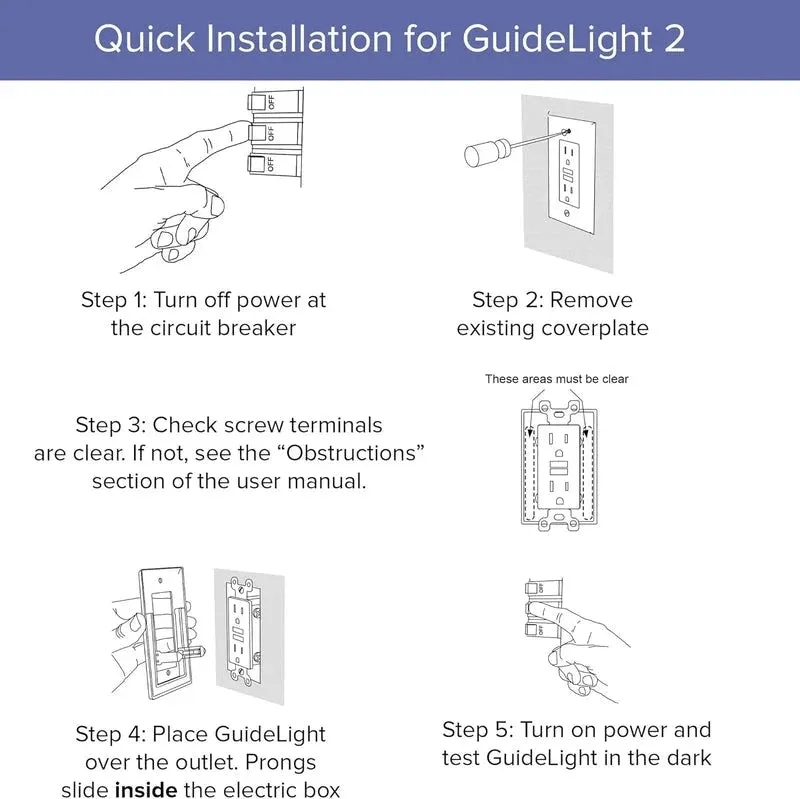 Outlet Cover with Integrated LED Night GuideLight