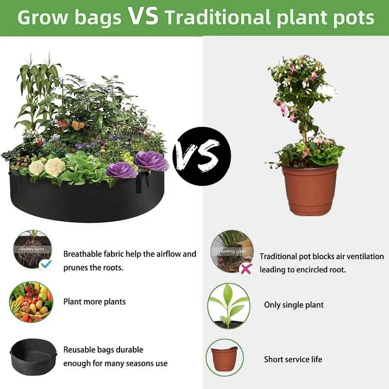 🎉Breathable Large Garden Planting Bed