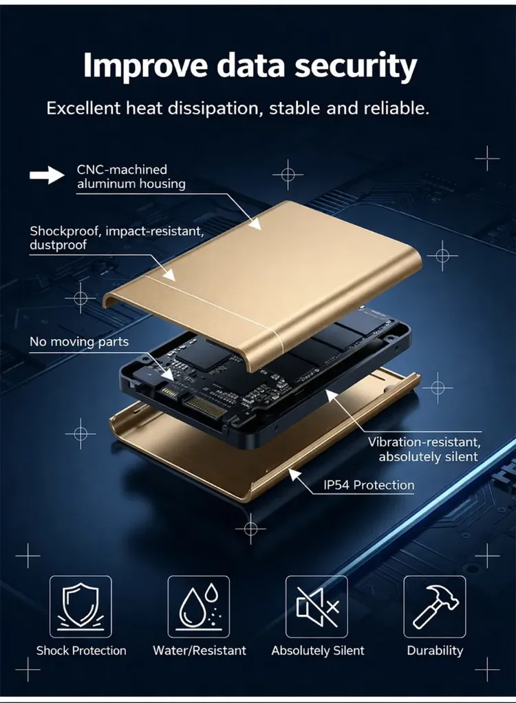 ⚡ 4000mb/s speed! transfer three 4k movies in one second. German 32tb pro ssd for a beer's price!🏆