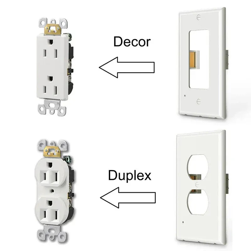Outlet Cover with Integrated LED Night GuideLight