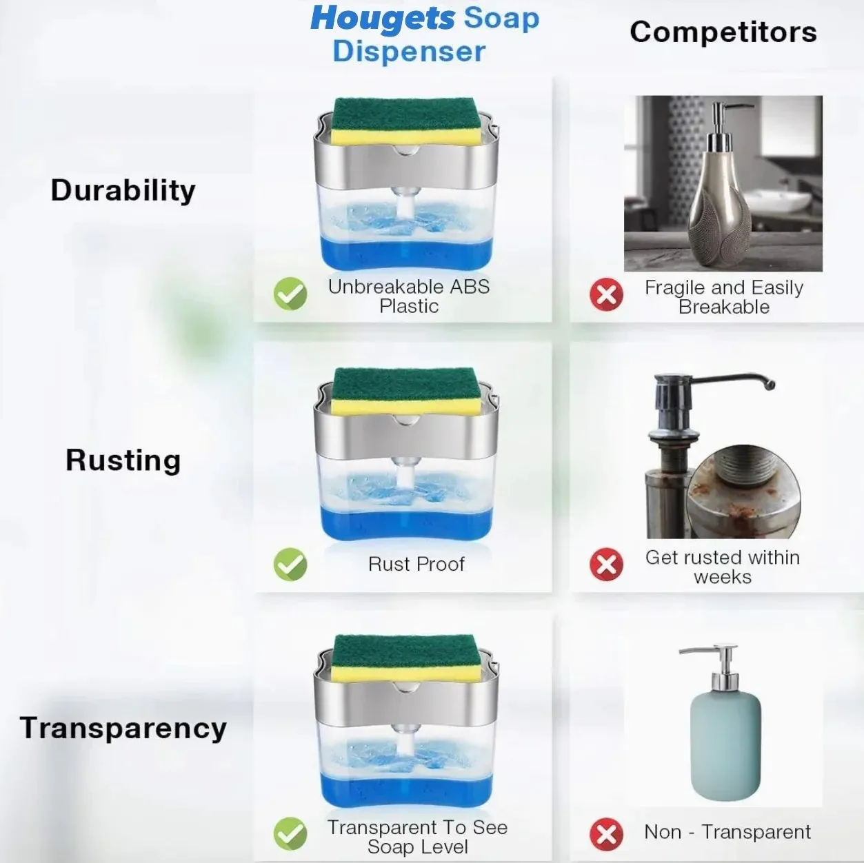 🔥Best Deal 🔥 2 in 1 Soap Dispenser with Sponge