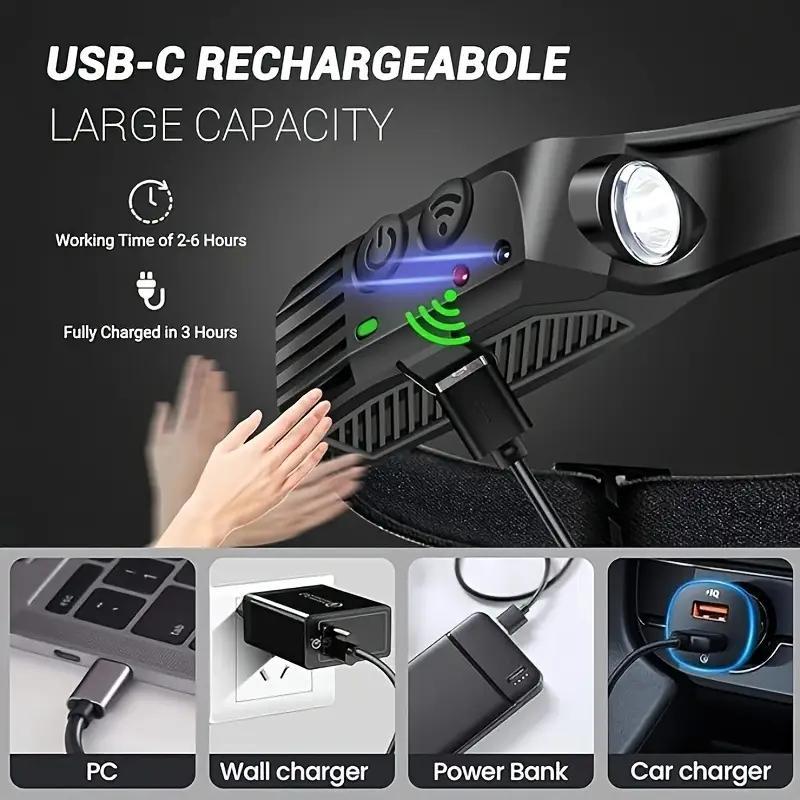 Rechargeable Headlamp with 230° Wide-Angle LED and Motion Sensor