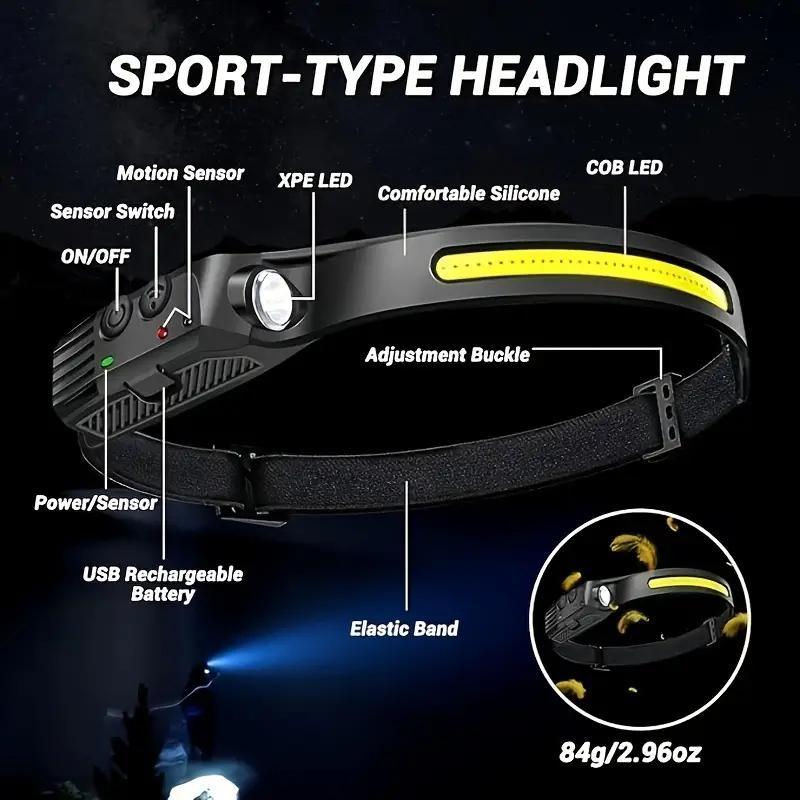 Rechargeable Headlamp with 230° Wide-Angle LED and Motion Sensor