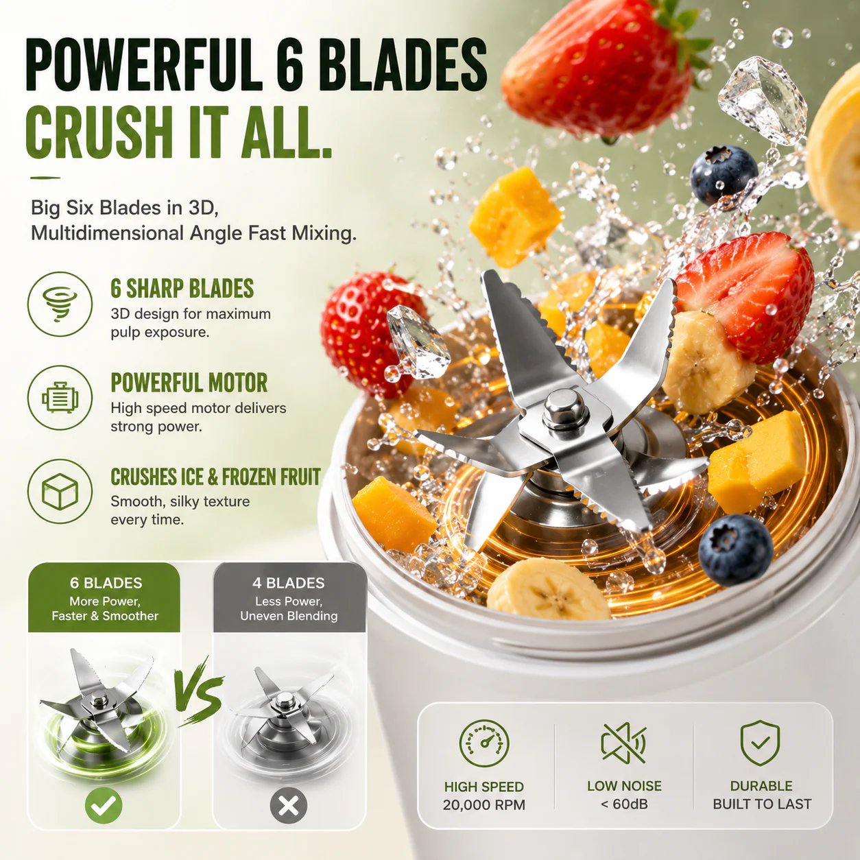 Six blade portable blender system