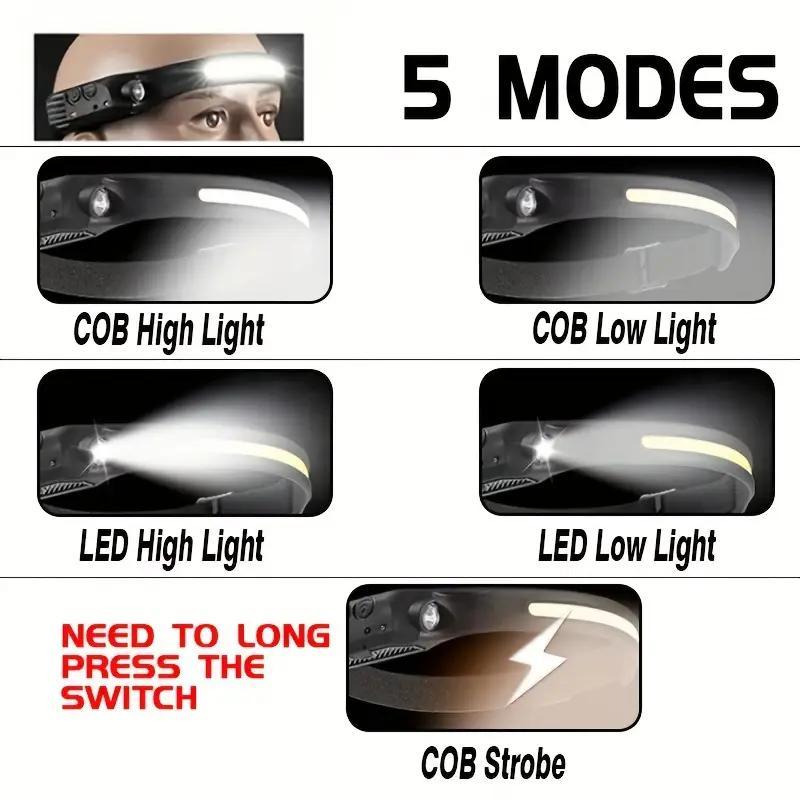 Rechargeable Headlamp with 230° Wide-Angle LED and Motion Sensor