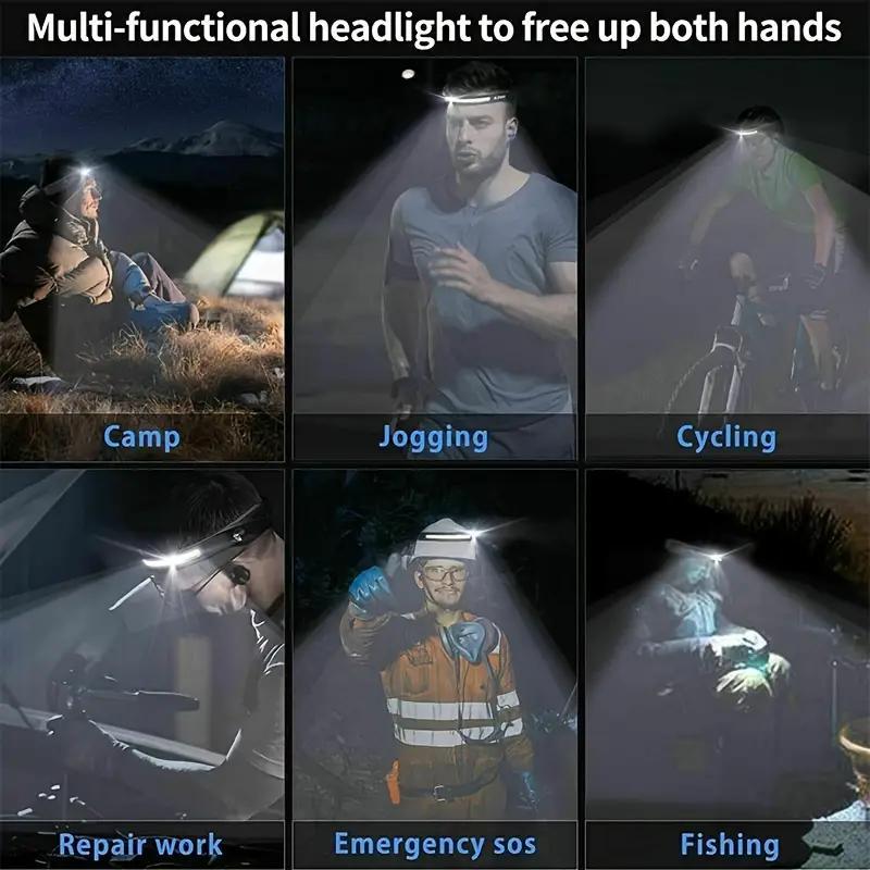 Rechargeable Headlamp with 230° Wide-Angle LED and Motion Sensor