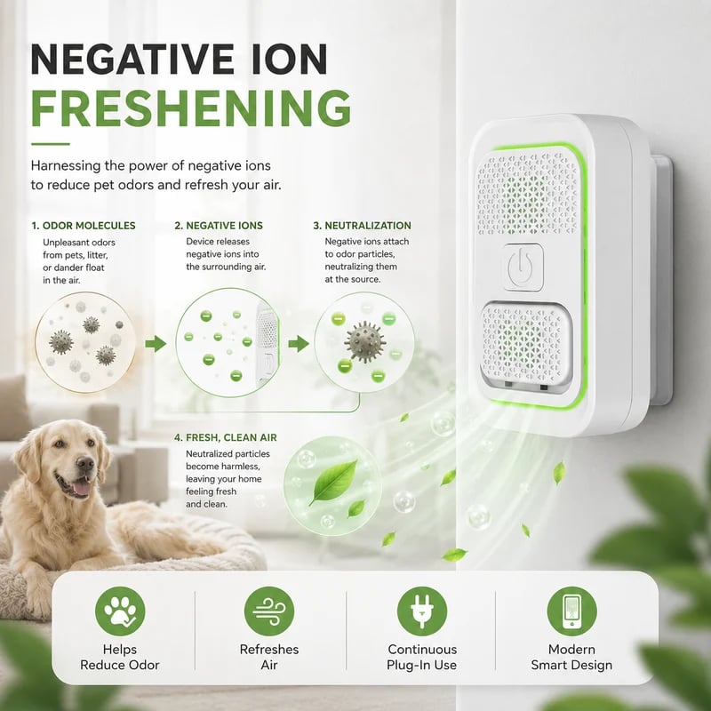  Last Day Sale — Up to 70% OFF |🐈🐕Enjoy fresh air all the time!Mini Plug-In Negative Ion Air Purifier