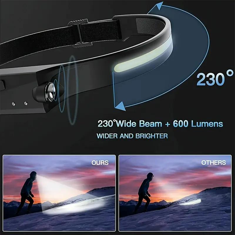 Rechargeable Headlamp with 230° Wide-Angle LED and Motion Sensor