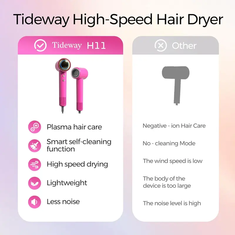 NANPUSA H11 Plasmix High-Speed Hair Dryer – Plasma Ionic Care, Smart Temp Control & Frizz-Free Finish