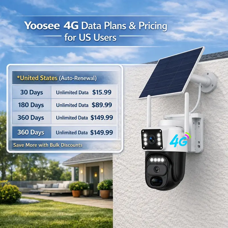 Hawkray 4G LTE Solar Security Camera Outdoor, No WiFi Required, 2K 360° View Wireless CCTV Camera, Colour Night Vision, PIR Motion Detection, Two-Way Audio, Built-in SIM Card