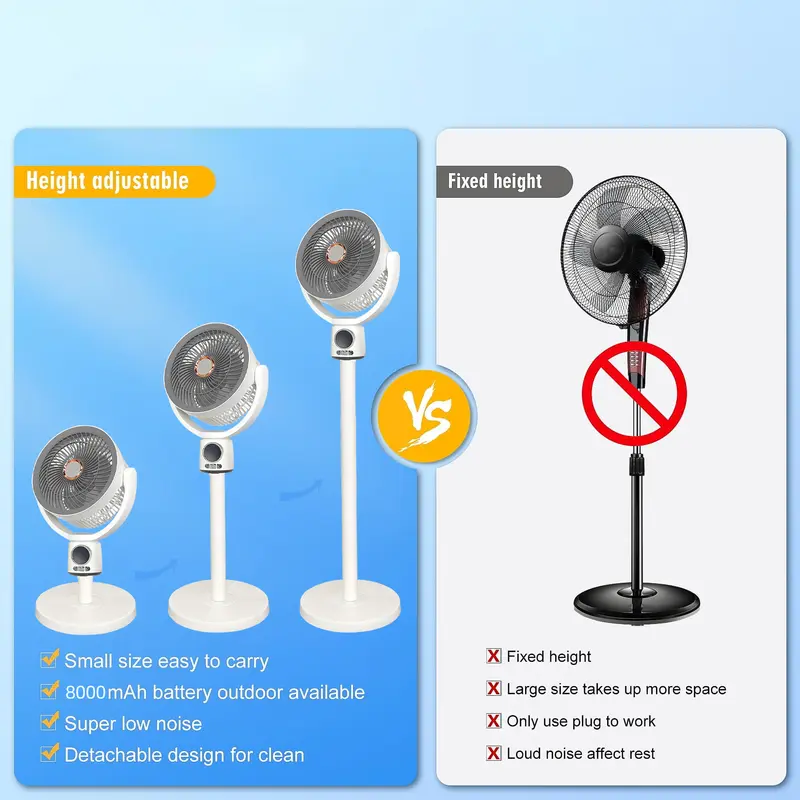 Levoit Corebreeze R432 Cooling & Vital 100S Air Purifier Bundle - Oscillating Circulator Pedestal DC Motor, 9-Speed, Ultra-Quiet Fan for Bedroom; Smart WiFi Purifier with Remote, HEPA Filter, Sleep Mode for Pets/Dust, Covers Up to 1110 Ft² Areas