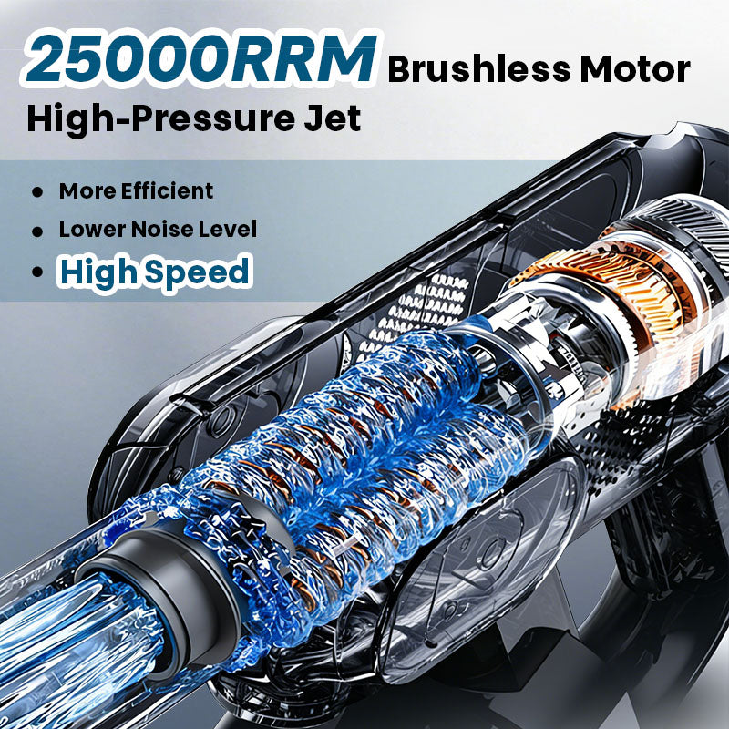 iToolMax High-Pressure&nbsp;Washer&nbsp;3.0&nbsp;with&nbsp;25000RPM Brushless&nbsp;Motor