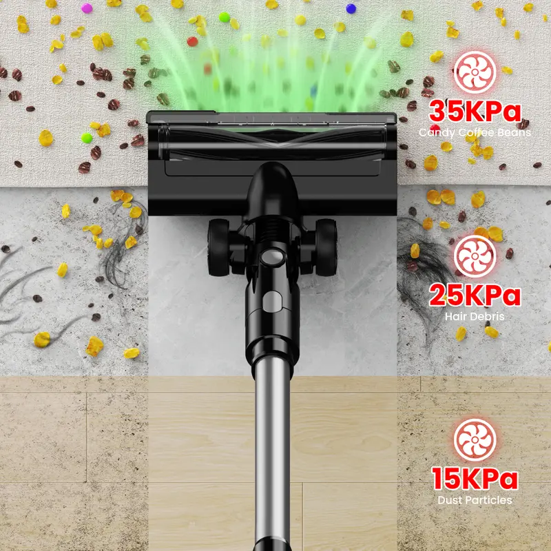 【Father's Day Gifts】 350W Cordless Vacuum Cleaner for Milwaukee M18 Battery/for Dewalt 20v Battery/ for Makita 18V Battery, 35kPa Brushless Lightweight Stick Vacuum with 3 Mode Suction, 6 in 1 Stick Vacuum Cleaner with HEPA TOr Floor, Carpet, Car