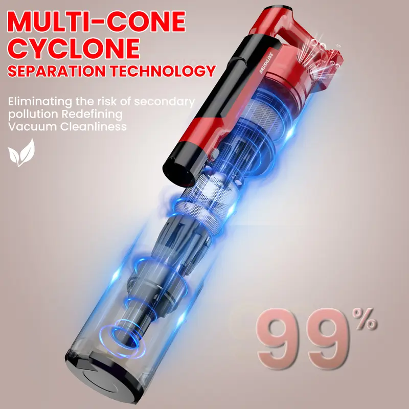 【Father's Day Gifts】 350W Cordless Vacuum Cleaner for Milwaukee M18 Battery/for Dewalt 20v Battery/ for Makita 18V Battery, 35kPa Brushless Lightweight Stick Vacuum with 3 Mode Suction, 6 in 1 Stick Vacuum Cleaner with HEPA TOr Floor, Carpet, Car