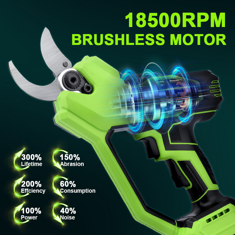 1000W powerful and high speed 18500rpm and stronger, deliver faster cutting, and longer life, lower noise and without overheating or wearing out.