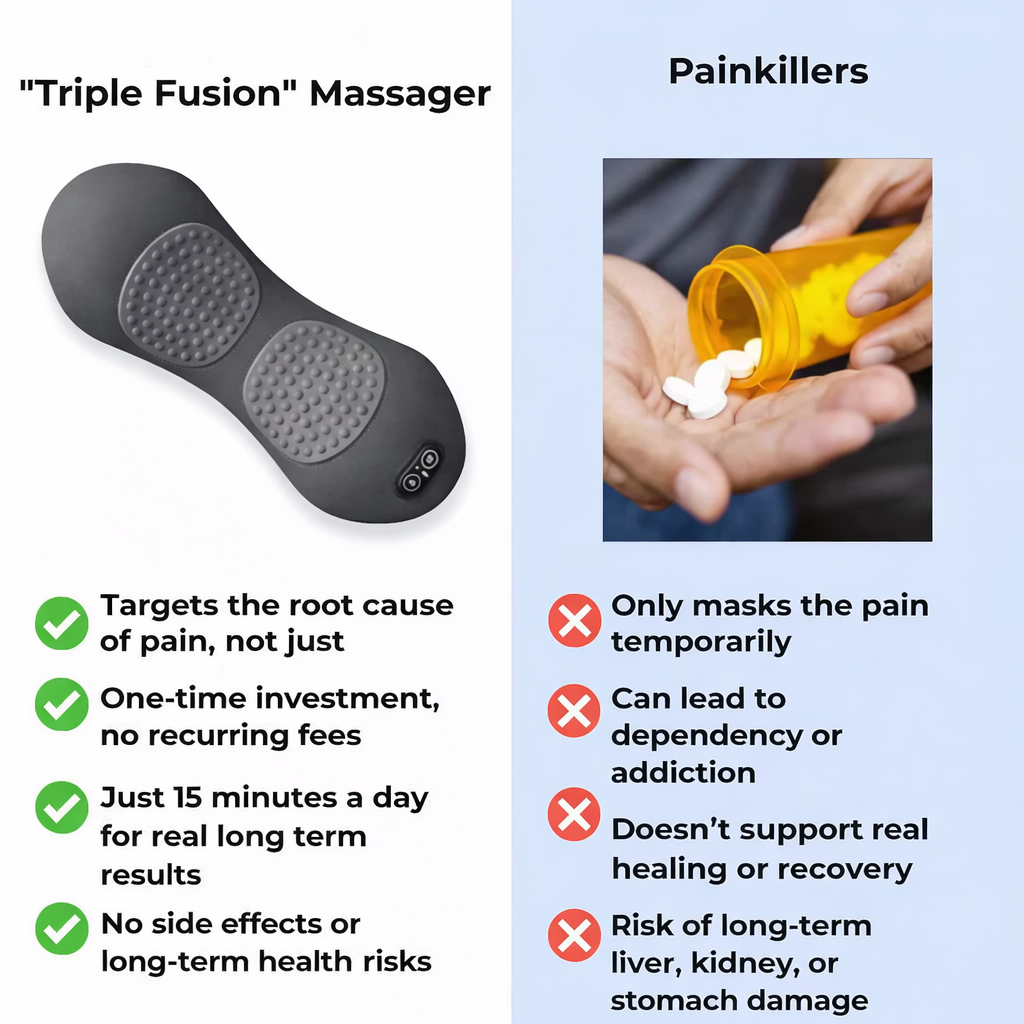 Nanpusa Triple Fusion Massager