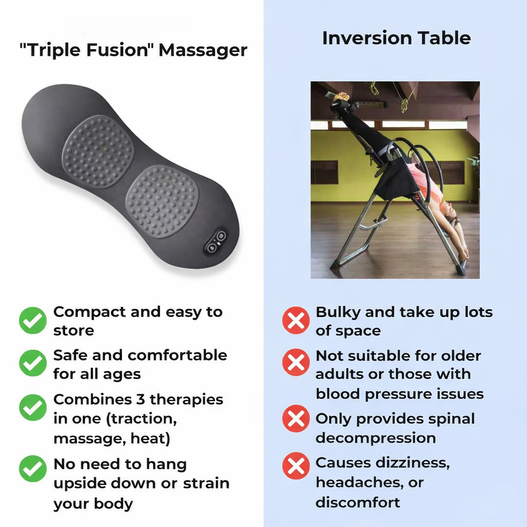 Nanpusa Triple Fusion Massager