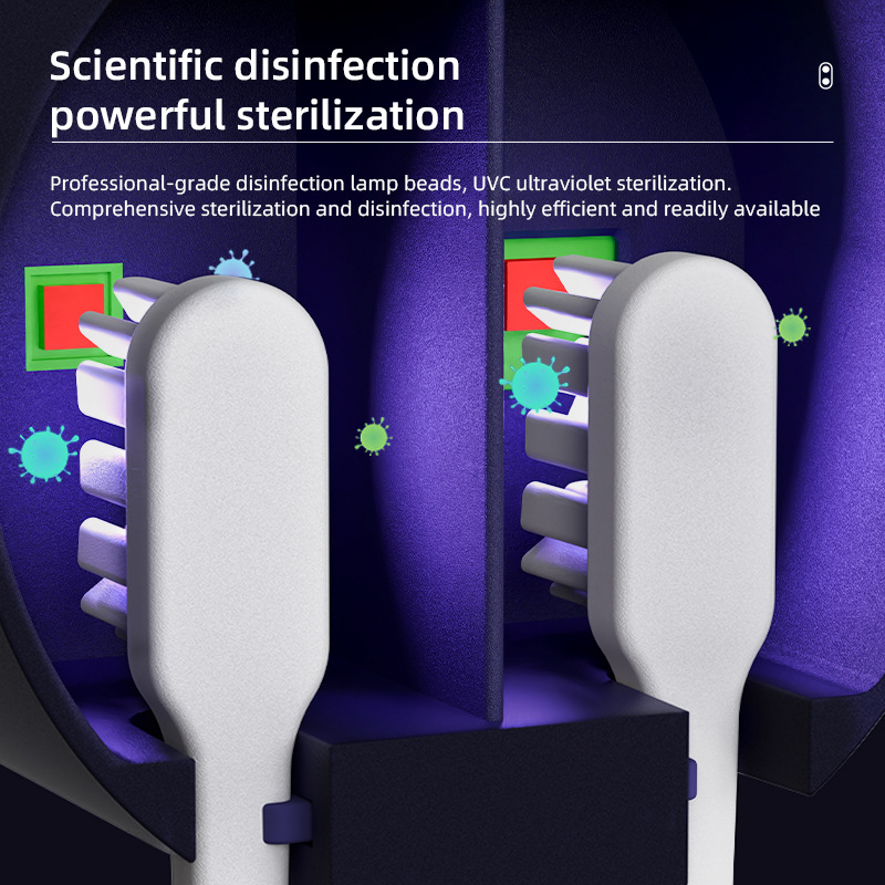 Portable Rechargeable Toothbrush Holder Automatic UV Light Sanitizing with Fan Dry Function Toothbrush Disinfection Box