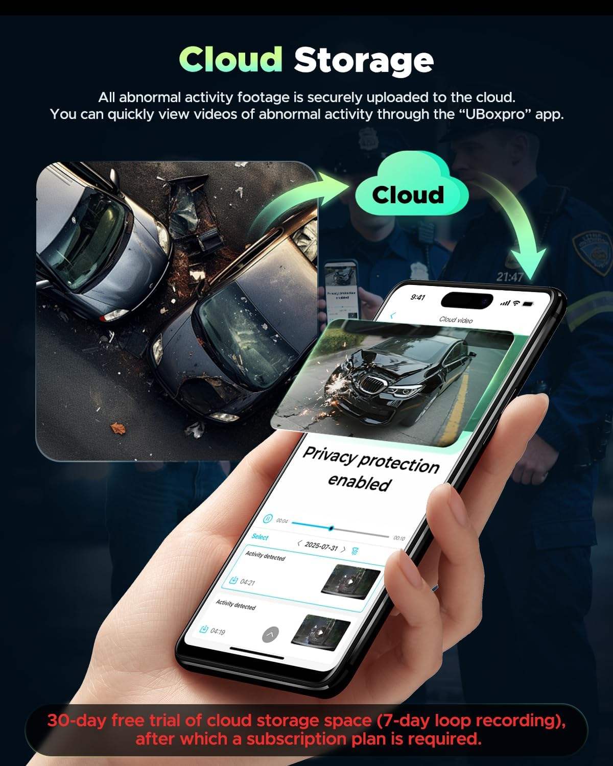 Nanpusa™ 4G Smart Dash Camera 1080P Front & Rear Recording with Motion Detection & Anti-Theft Protection