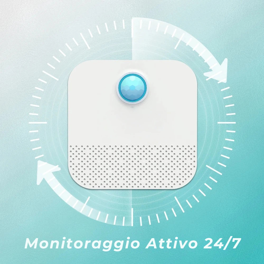  Purificatore Molecolare Intelligente per Lettiere Smart