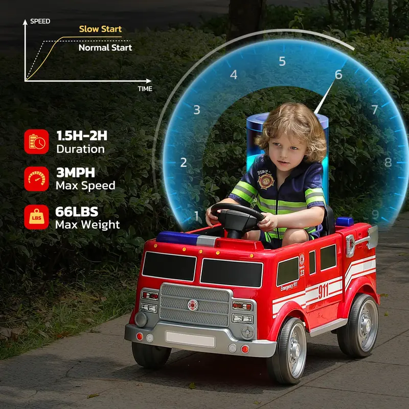 12V Fire Truck Police Car, Electric Ride on Car for Kids with Remote Control Battery Powered Toddler Car Siren-Call,walkie-talkies, Flashing Lights,Bluetooth,Music Ages 36+ Months