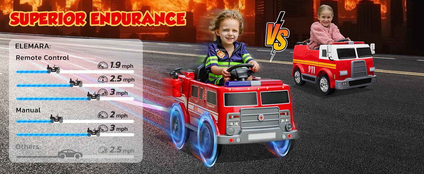 12V Fire Truck Police Car, Electric Ride on Car for Kids with Remote Control Battery Powered Toddler Car Siren-Call,walkie-talkies, Flashing Lights,Bluetooth,Music Ages 36+ Months 12V Fire Truck Police Car, Electric Ride on Car for Kids with Remote Control Battery Powered Toddler Car Siren-Call,walkie-talkies, Flashing Lights,Bluetooth,Music Ages 36+ Months